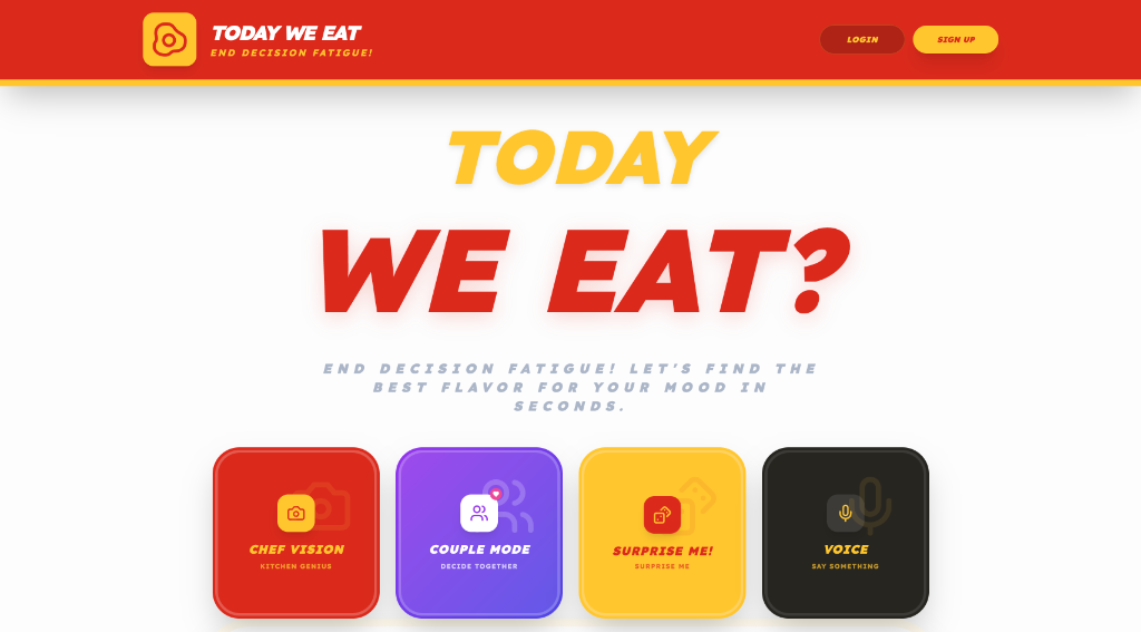 Today We Eat Desktop